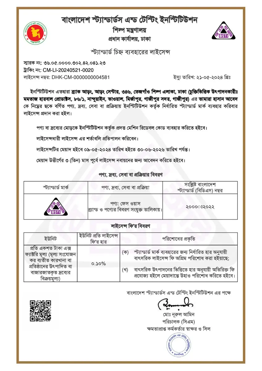 BSTI Licence for Face Washes